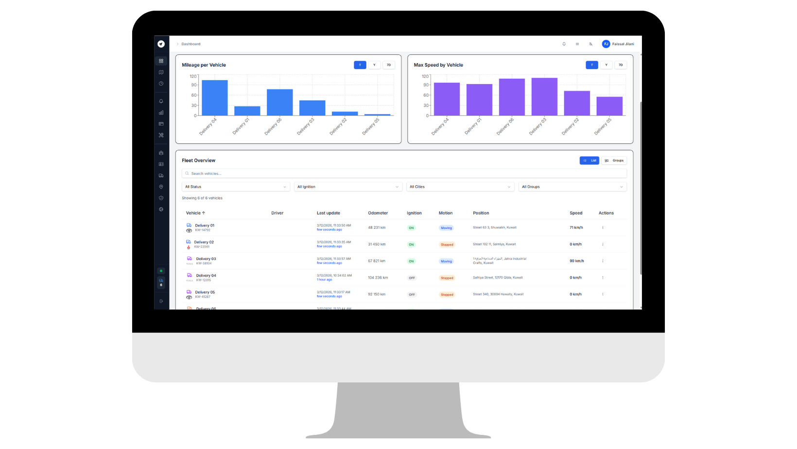 Dashboard & Fleet Overview