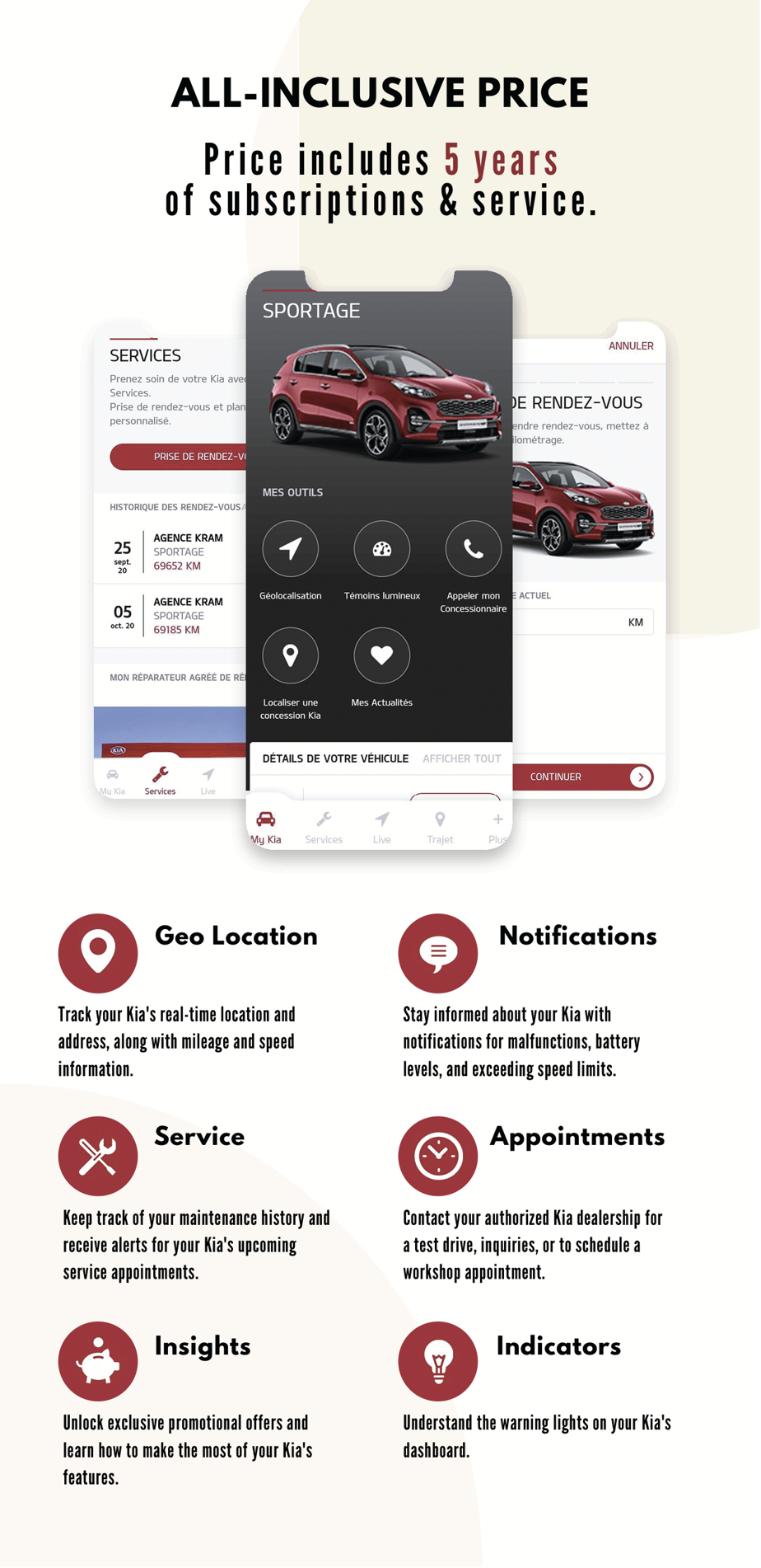 MyKia — All-inclusive pricing flyer with feature overview